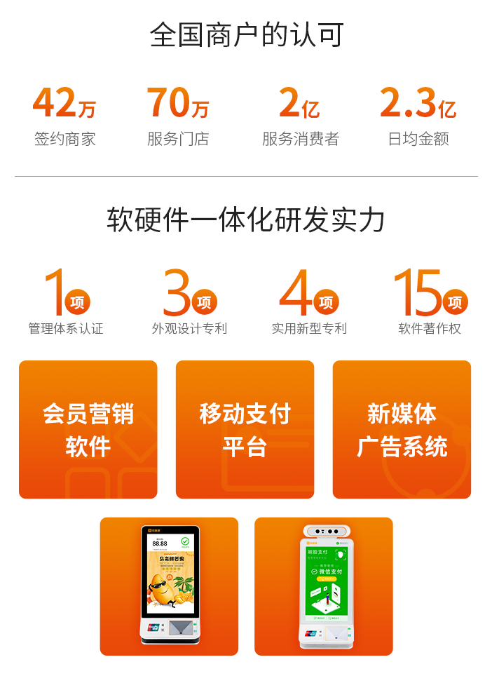钱客多的实力