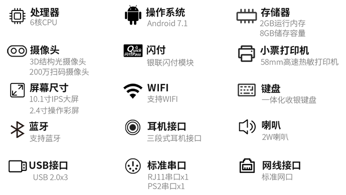 刷脸支付设备标准配置